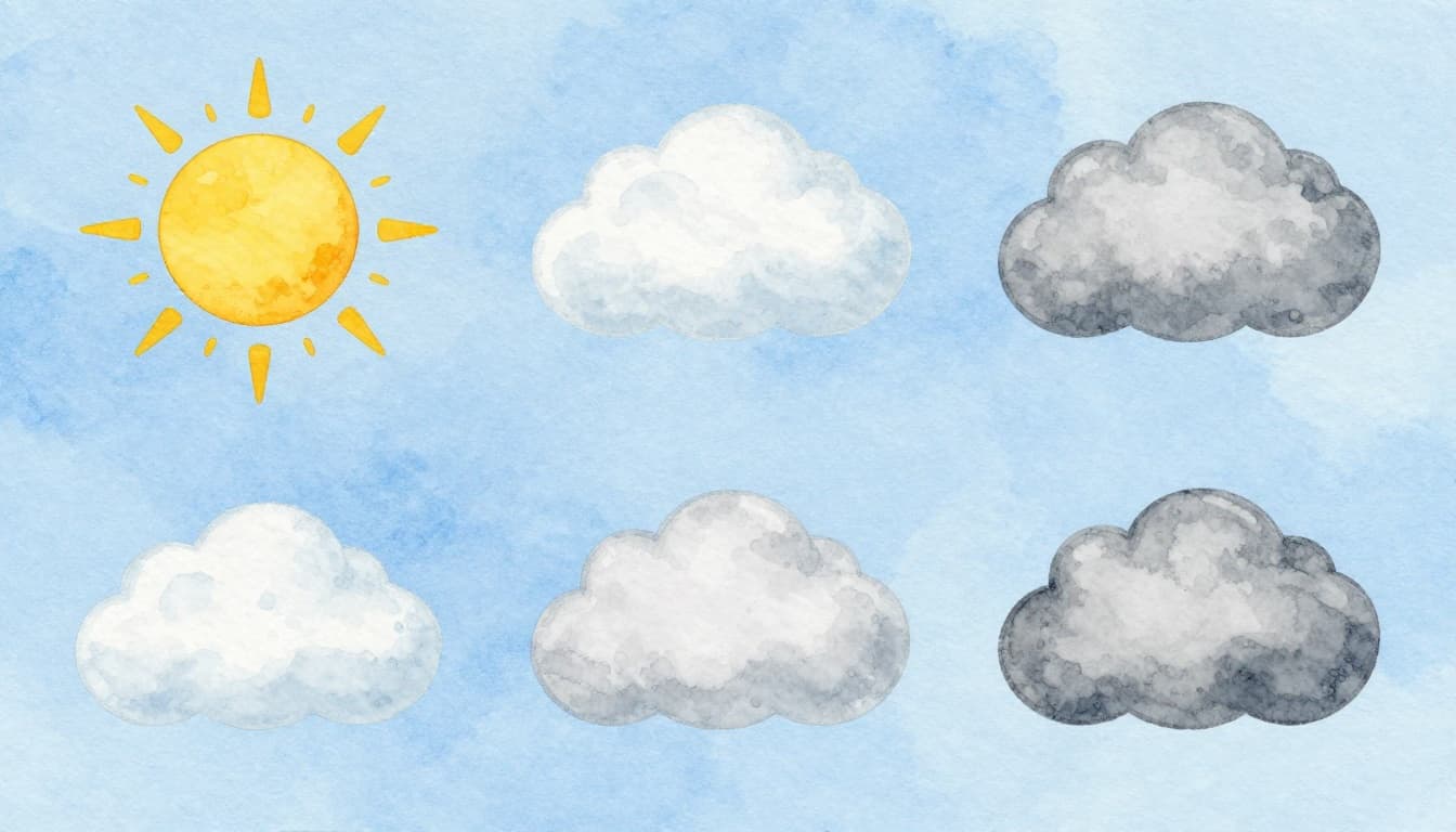 Watercolor illustration of sunny, partly cloudy, and overcast sky cover icons side by side on a light blue background with soft brush textures.